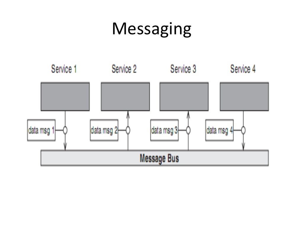 How to design a distributed system