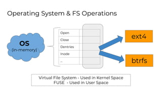 How to design a file system | PPTX