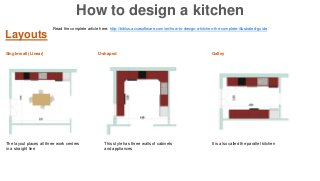 Layouts
The layout places all three work centers
in a straight line
Single-wall (Linear) U-shaped Galley
It is also called the parallel kitchenThis style has three walls of cabinets
and appliances
Read the complete article here: http://biblus.accasoftware.com/en/how-to-design-a-kitchen-the-complete-illustrated-guide
How to design a kitchen
 