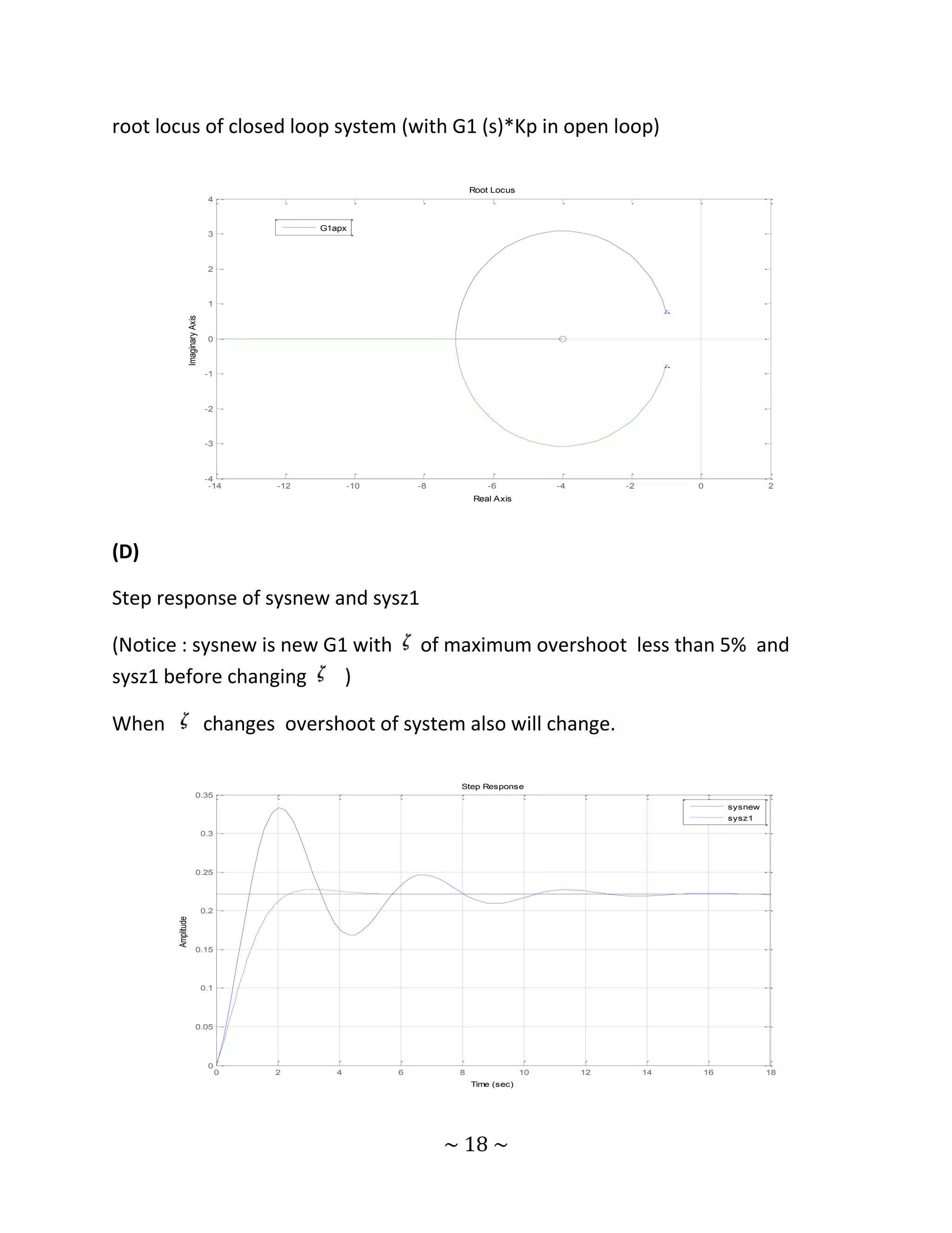 root locus of closed loop system (with G1 (s)*Kp in open loop)

                                                                               Root Locus
                                     4


                                                    G1apx
                                     3



                                     2



                                     1
                   Imaginary Axis




                                     0



                                    -1



                                    -2



                                    -3



                                    -4
                                     -14      -12          -10       -8            -6            -4        -2        0             2
                                                                               Real Axis




(D)

Step response of sysnew and sysz1

(Notice : sysnew is new G1 with                                      of maximum overshoot less than 5% and
sysz1 before changing     )

When                                changes overshoot of system also will change.

                                                                           Step Response
                             0.35
                                                                                                                          sysnew
                                                                                                                          sysz1

                                    0.3




                             0.25




                                    0.2
       Amplitude




                             0.15




                                    0.1




                             0.05




                                     0
                                          0   2        4         6         8                10        12        14   16            18
                                                                               Time (sec)




                                                                          ~ 18 ~
 