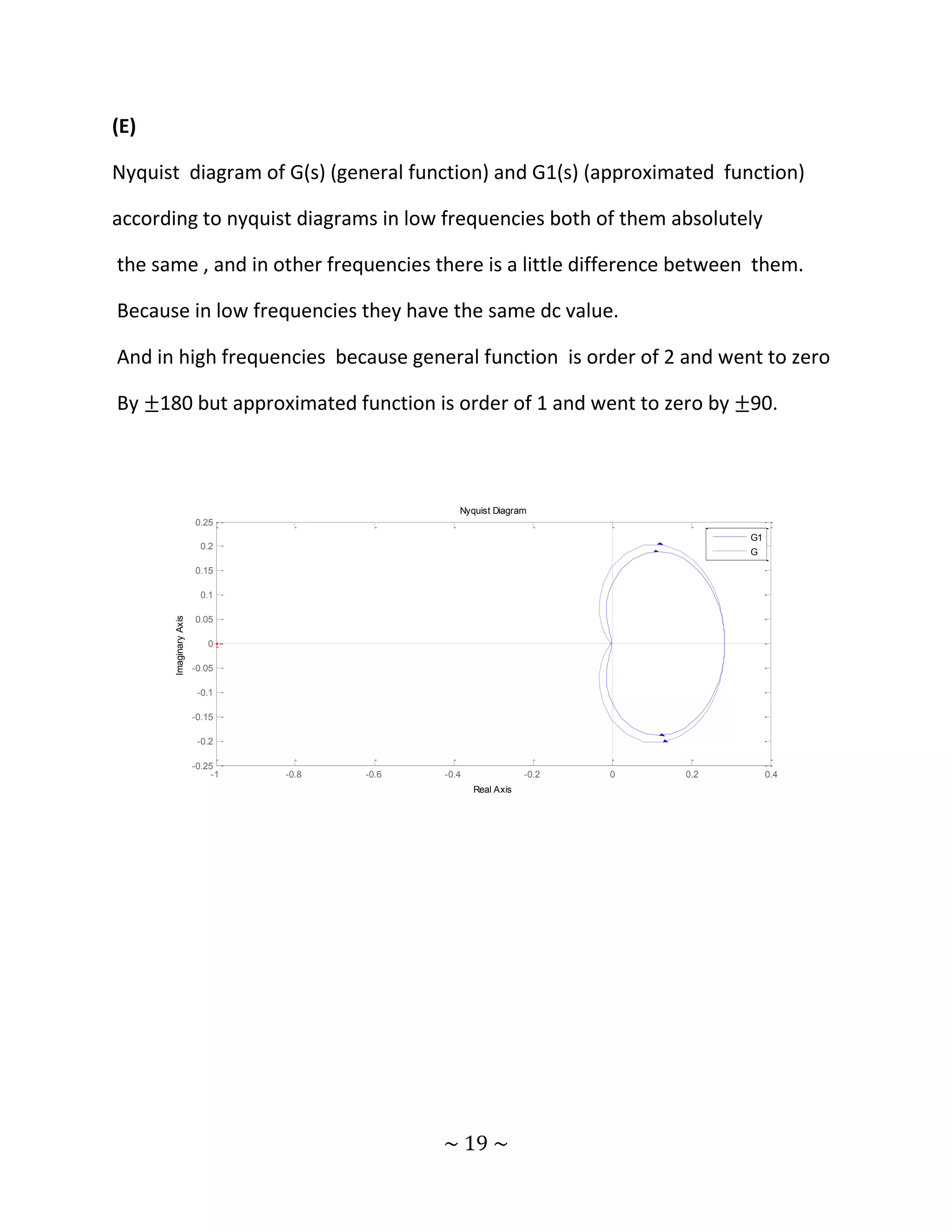 (E)

Nyquist diagram of G(s) (general function) and G1(s) (approximated function)

according to nyquist diagrams in low frequencies both of them absolutely

the same , and in other frequencies there is a little difference between them.

Because in low frequencies they have the same dc value.

And in high frequencies because general function is order of 2 and went to zero

By ±180 but approximated function is order of 1 and went to zero by ±90.



                                                  Nyquist Diagram
                        0.25
                                                                                   G1
                         0.2
                                                                                   G

                        0.15

                         0.1
       Imaginary Axis




                        0.05

                           0

                        -0.05

                         -0.1

                        -0.15

                         -0.2

                        -0.25
                            -1   -0.8   -0.6   -0.4               -0.2   0   0.2        0.4
                                                      Real Axis




                                               ~ 19 ~
 