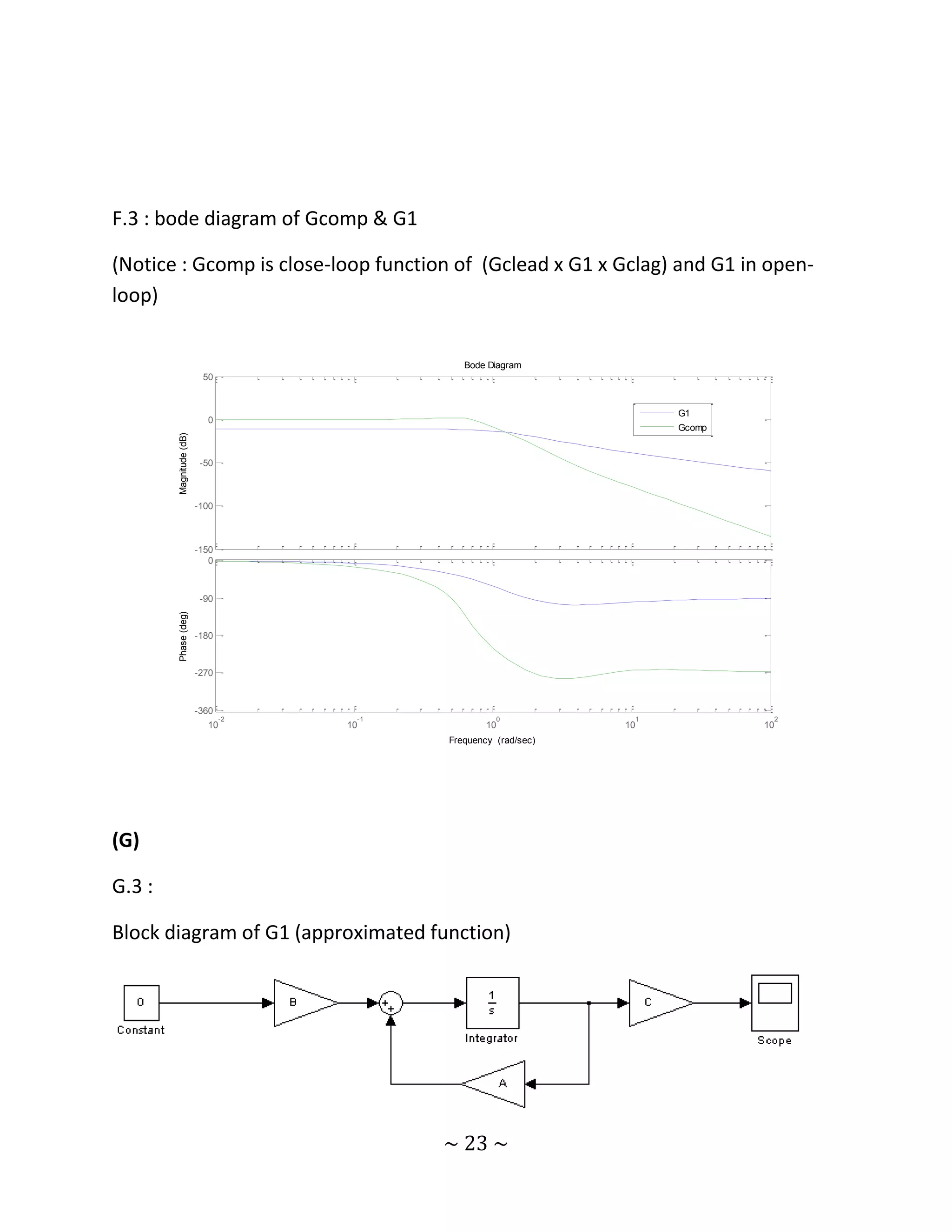 F.3 : bode diagram of Gcomp & G1

(Notice : Gcomp is close-loop function of (Gclead x G1 x Gclag) and G1 in open-
loop)


                                              Bode Diagram
                          50


                                                                      G1
                           0
                                                                      Gcomp
        Magnitude (dB)




                          -50



                         -100



                         -150
                            0



                          -90
        Phase (deg)




                         -180


                         -270



                         -360
                                -2    -1             0            1            2
                           10        10            10            10           10
                                           Frequency (rad/sec)




(G)

G.3 :

Block diagram of G1 (approximated function)




                                           ~ 23 ~
 
