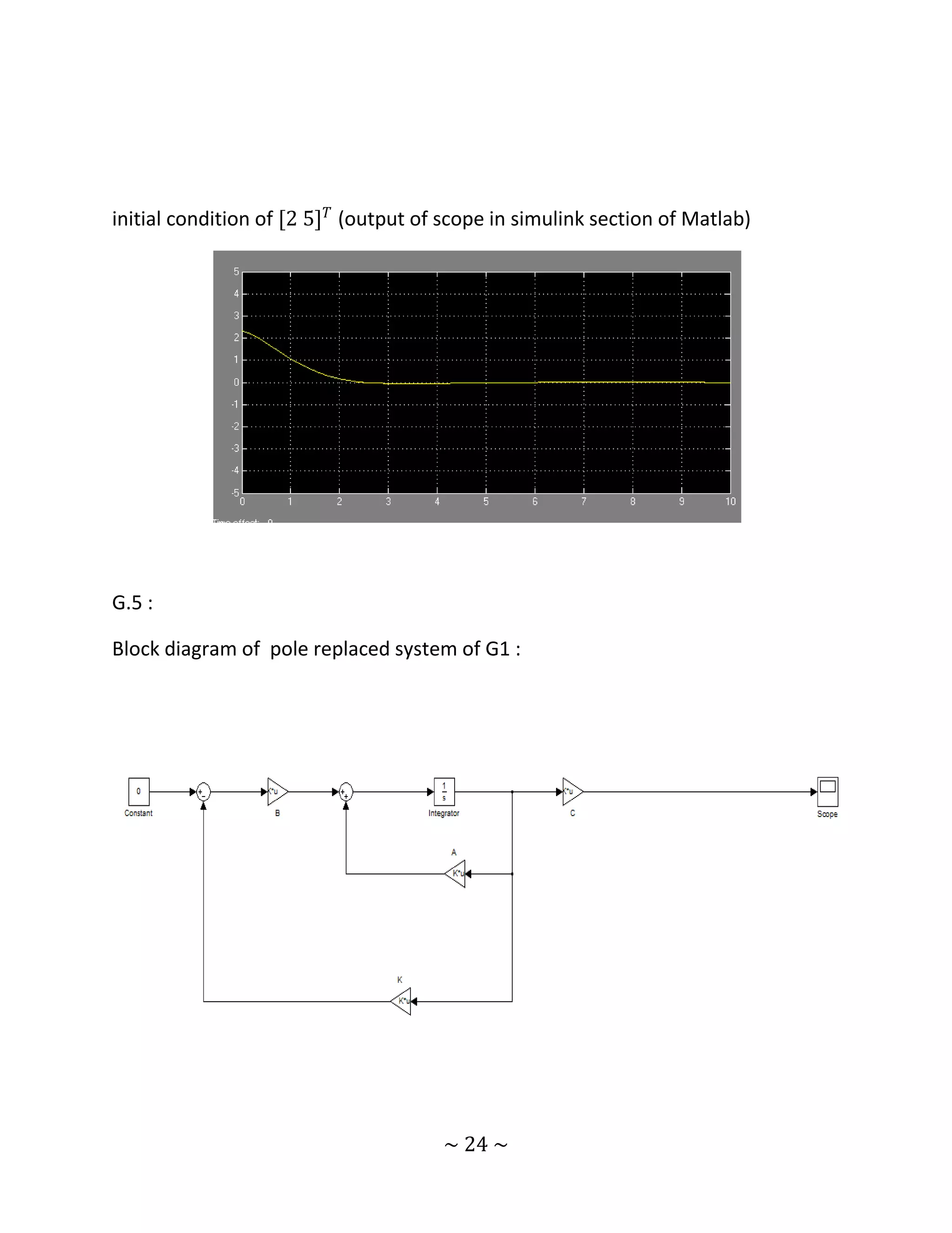 initial condition of [2 5] 𝑇 (output of scope in simulink section of Matlab)




G.5 :

Block diagram of pole replaced system of G1 :




                                       ~ 24 ~
 