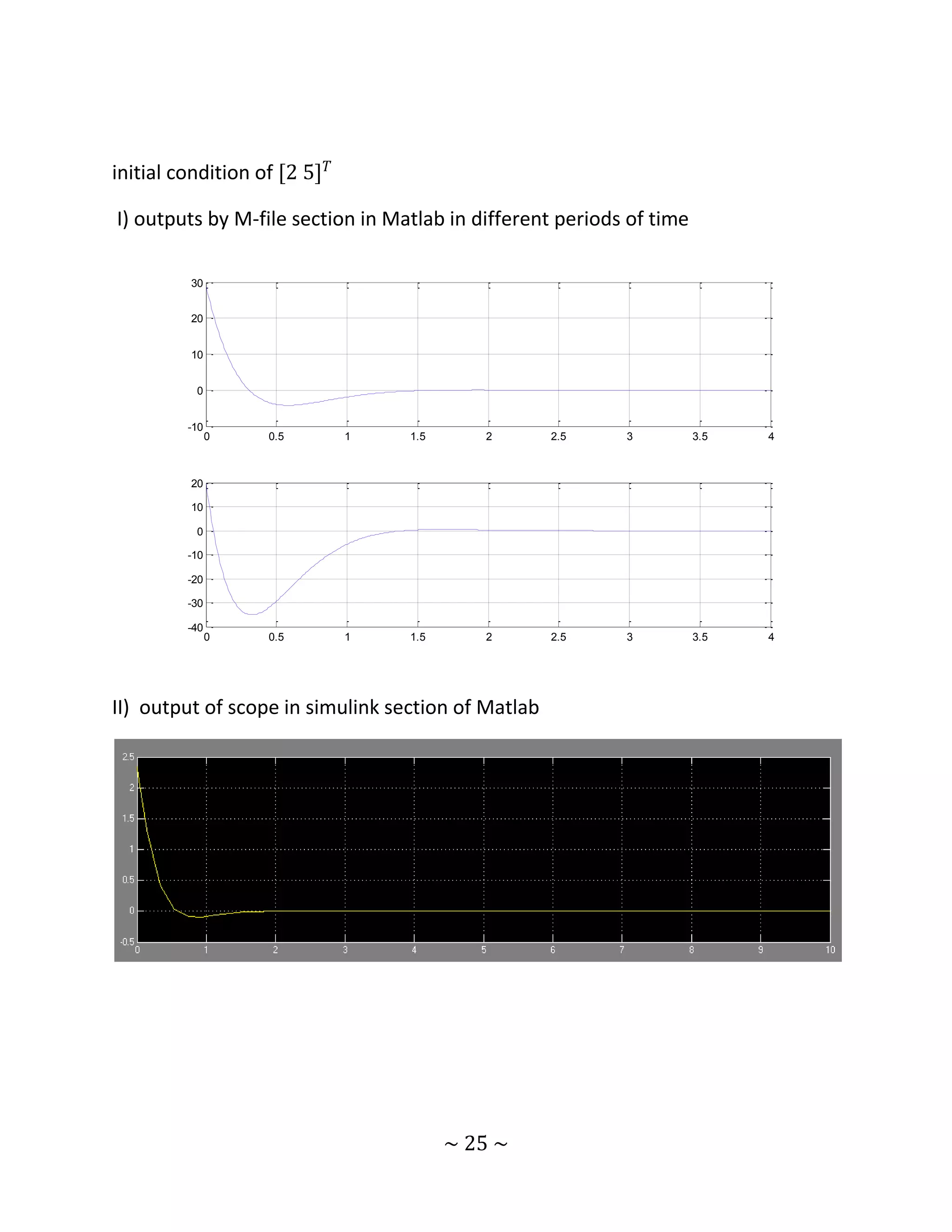 initial condition of [2 5] 𝑇

I) outputs by M-file section in Matlab in different periods of time

          30


          20


          10


          0


         -10
               0   0.5         1   1.5      2       2.5    3          3.5   4



          20

          10

          0

         -10

         -20

         -30

         -40
               0   0.5         1   1.5      2       2.5    3          3.5   4




II) output of scope in simulink section of Matlab




                                         ~ 25 ~
 