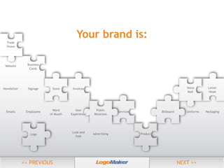 Your brand is:
Trade
Shows

Website

Business
Cards

Newsletter

Signage

Store

Invoices

Emails

Employees

Word
of Mouth

User
Experience

Public
Relations

Look and
Feel

Advertising

Logo

Voice
Mail

Services

Billboard

Product

Uniforms

Letter
Head

Packaging

 