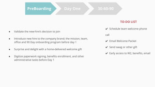 PreBoarding Day One 30-60-90
● Validate the new-hire’s decision to join
● Introduce new hire to the company brand; the mis...