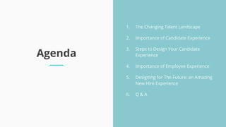 Agenda
1. The Changing Talent Landscape
2. Importance of Candidate Experience
3. Steps to Design Your Candidate
Experience...
