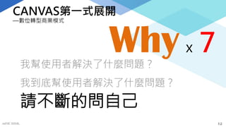 請不斷的問自己
我幫使用者解決了什麼問題？
我到底幫使用者解決了什麼問題？
Why x 7
CANVAS第一式展開
—數位轉型商業模式
mFHC BANK. 12
 