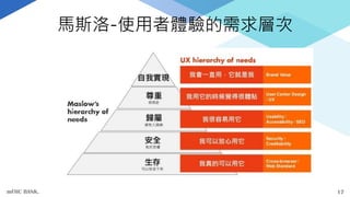 馬斯洛-使用者體驗的需求層次
mFHC BANK. 17
 