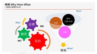 目的
聽眾
目標
簡報 Why-How-What
─溝通的邏輯與系統
簡報
大腦
流線
風格-
口語-系統
Why1
How2
What3
C A T C H 你 的 眼 2 0 種 簡 報 提 案 力 - T a - M i n g C h a n g J a n 1 0 , 2 0 1 5
#06
#07
 