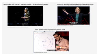What makes you special? | Mariana Atencio | TEDxUniversityofNevada
How great leaders inspire action | Simon Sinek
Your body language may shape who you are | Amy Cuddy
 