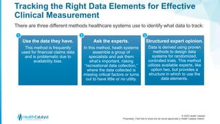 How to Design an Effective Clinical Measurement System (And Avoid ...