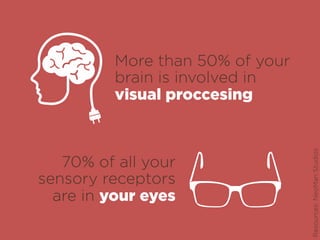 How to design an infographic in 9 simple steps
