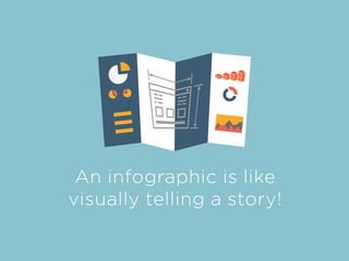 How to design an infographic in 9 simple steps Slide 9