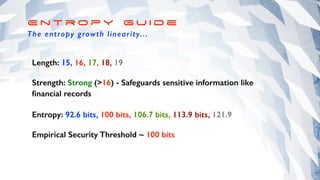 E n t r o p y G u i d e
The entropy growth linearity…
Length: 15, 16, 17, 18, 19
Strength: Strong (>16) - Safeguards sensitive information like
ﬁnancial records
Entropy: 92.6 bits, 100 bits, 106.7 bits, 113.9 bits, 121.9
Empirical Security Threshold ~ 100 bits
 