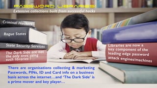Password Libraries!
Extensive collections built from successful hacks
There are organisations collecting & marketing
Passwords, PINs, ID and Card info on a business
basis across the internet…and ‘The Dark Side’ is
a prime mover and key player…
Libraries are now a
key component of the
leading edge password
attack engines/machines
The Dark Side are not
the only ones using
such libraries !
Criminal Hackers
Rogue States
State Security Services
 