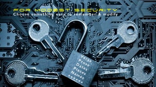 For M o dest Security
C h o o s e s o m e t h i n g e a s y t o re m e m b e r & m o d i f y
VerseProseDatesPlacesNames
++++++
 