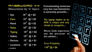 Concatenating numerous
very low cost biometrics
is extremely powerful…
- Eye 10
-3
@ < $5
- Face 10
-2
@ < $2
- Hand 10
-3
@ < $2
- Voice 10
-3
@ < $2
- Typing 10
-3
@ < $2
- Habits 10
-2
@ < $1
- Devices 10
-1
@ < $1
- Locations 10
-2
@ < $1
- ++++
Password ++
The typing rhythm at an
ATM is unique and very
cheap to recognise…
Morse Code experience
was the pre-cursor to
this solution…
Error Probability
<10
-8
@ < $6
Obscuration by ’n' layers
 