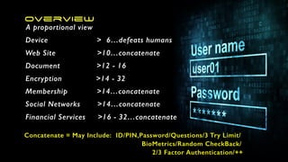 Overview
A proportional view
Device > 6…defeats humans
Web Site >10…concatenate
Document >12 - 16
Encryption >14 - 32
Membership >14…concatenate
Social Networks >14…concatenate
Financial Services >16 - 32…concatenate
Concatenate = May Include: ID/PIN,Password/Questions/3 Try Limit/
BioMetrics/Random CheckBack/
2/3 Factor Authentication/++
 