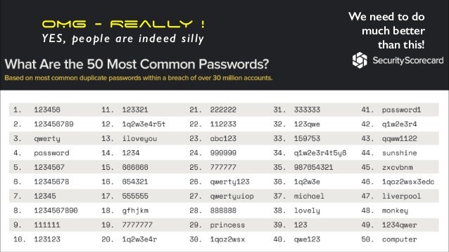 How To Design Passwords
