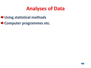 Analyses of Data
Using statistical methods
Computer programmes etc.
 