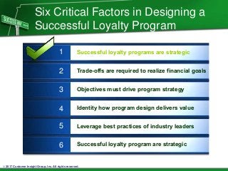 Six Critical Factors in Designing a
Successful Loyalty Program
Successful loyalty programs are strategic
Trade-offs are re...