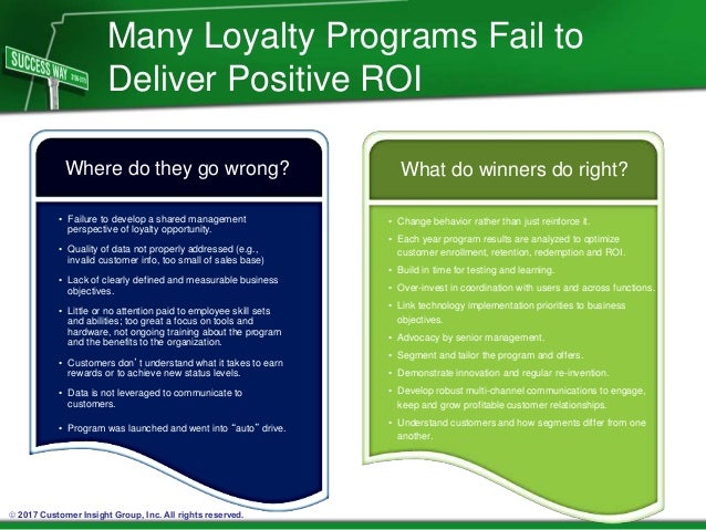 Communication Plan Loyalty Program