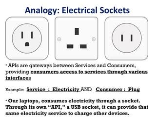 Analogy: Electrical Sockets
• APIs are gateways between Services and Consumers,
providing consumers access to services through various
interfaces
Example: Service : Electricity AND Consumer : Plug
• Our laptops, consumes electricity through a socket.
Through its own “API,” a USB socket, it can provide that
same electricity service to charge other devices.
 