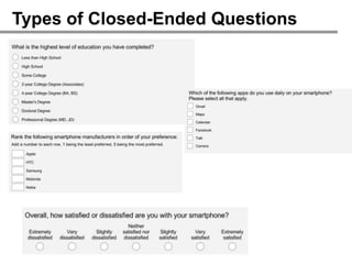 Types of Closed-Ended Questions
 