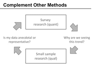 Complement Other Methods


                         Survey
                     research (quant)


Is my data anecdotal or                 Why are we seeing
    representative?                        this trend?


                       Small sample
                      research (qual)
 