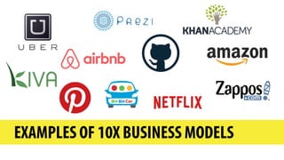 EXAMPLES OF 10X BUSINESS MODELS
 