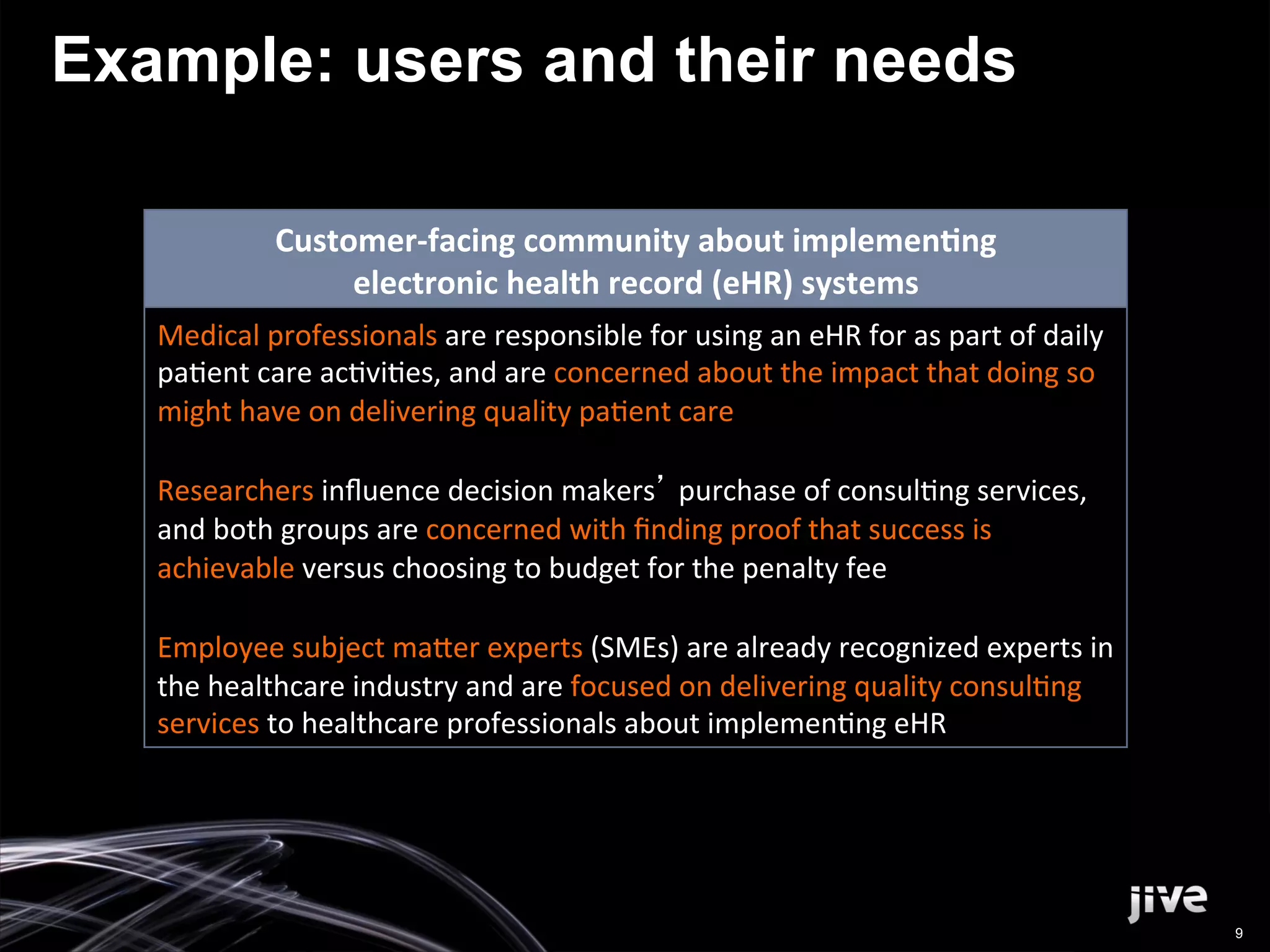 Example: users and their needs

                 Customer-­‐facing	
  community	
  about	
  implemen7ng	
  	
  
                      electronic	
  health	
  record	
  (eHR)	
  systems	
  
   Medical	
  professionals	
  are	
  responsible	
  for	
  using	
  an	
  eHR	
  for	
  as	
  part	
  of	
  daily	
  
   pa'ent	
  care	
  ac'vi'es,	
  and	
  are	
  concerned	
  about	
  the	
  impact	
  that	
  doing	
  so	
  
   might	
  have	
  on	
  delivering	
  quality	
  pa'ent	
  care	
  

   Researchers	
  inﬂuence	
  decision	
  makers 	
  purchase	
  of	
  consul'ng	
  services,	
  
   and	
  both	
  groups	
  are	
  concerned	
  with	
  ﬁnding	
  proof	
  that	
  success	
  is	
  
   achievable	
  versus	
  choosing	
  to	
  budget	
  for	
  the	
  penalty	
  fee	
  

   Employee	
  subject	
  ma>er	
  experts	
  (SMEs)	
  are	
  already	
  recognized	
  experts	
  in	
  
   the	
  healthcare	
  industry	
  and	
  are	
  focused	
  on	
  delivering	
  quality	
  consul'ng	
  
   services	
  to	
  healthcare	
  professionals	
  about	
  implemen'ng	
  eHR	
  




                                                                                                                         9
 
