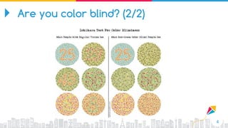 4
Are you color blind? (2/2)
 