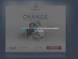 8,26%  11,6% de taux de souscription 
(+40%) 
08/12/2014 akiani@akiani.fr 
34 
 