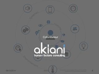 Cofondateur 
human factors consulting 
08/12/2014 akiani@akiani.fr 4 
 