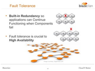 Fault Tolerance
X

• Built-in Redundancy so
applications can Continue
Functioning when Components
fail

X

• Fault tolerance is crucial to
High Availability

Image courtesy: Gigamone.com

Blazeclan

10

Cloud IT Better

 