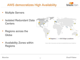 AWS democratizes High Availability
• Multiple Servers
• Isolated Redundant Data
Centers

• Regions across the
Globe

• Availability Zones within

Source: http://aws.amazon.com/about-aws/globalinfrastructure/#reglink-sa

Regions

Blazeclan

12

Cloud IT Better

 