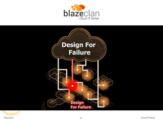 Design For
Failure

Blazeclan

16

Cloud IT Better

 