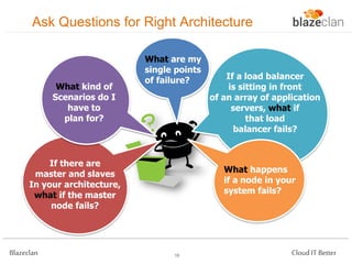 Ask Questions for Right Architecture

What kind of
Scenarios do I
have to
plan for?

What are my
single points
of failure?

If there are
master and slaves
In your architecture,
what if the master
node fails?

Blazeclan

If a load balancer
is sitting in front
of an array of application
servers, what if
that load
balancer fails?

What happens
if a node in your
system fails?

18

Cloud IT Better

 