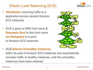 Elastic Load Balancing (ELB)
• Distributes incoming traffic to a
application across several Amazon
EC2 instances

• ELB is given a DNS host name &
Requests Sent to this host name
are Delegated to a pool
of Amazon EC2 instances

• ELB Detects Unhealthy Instances
within its pool of Amazon EC2 instances and automatically
reroutes traffic to healthy instances, until the unhealthy
instances have been restored
Blazeclan

24

Cloud IT Better

 