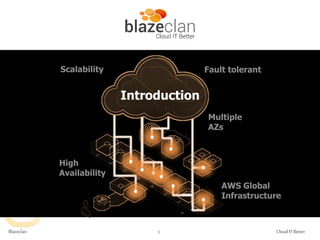 Introduction

Blazeclan

3

Cloud IT Better

 