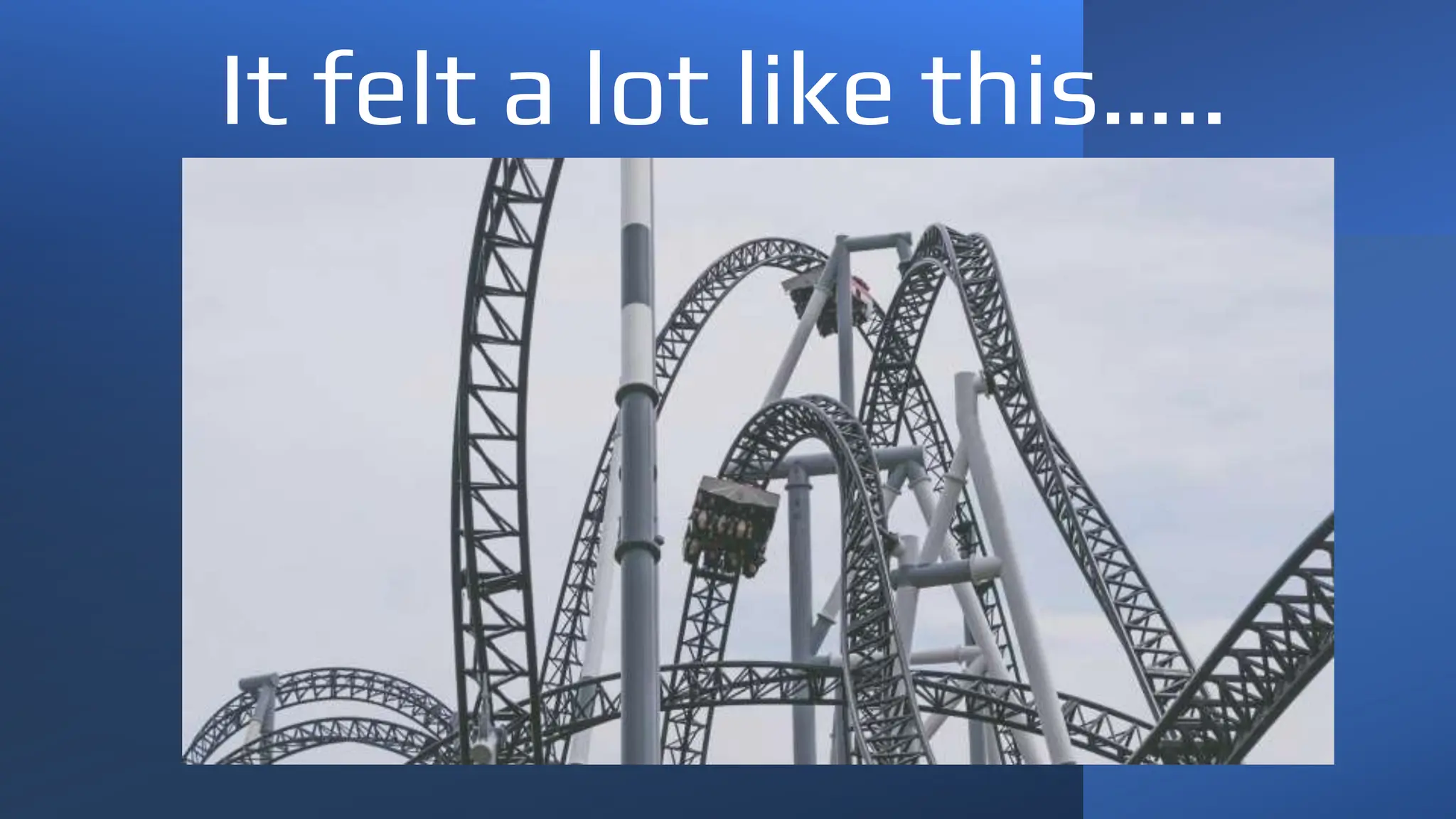 It felt a lot like this…..
 