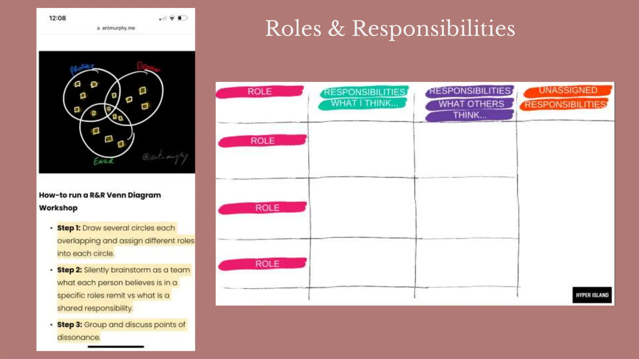 Roles & Responsibilities
 