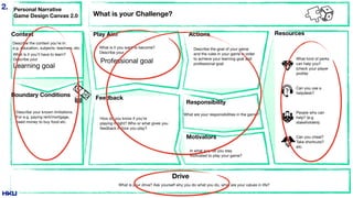 What is your Challenge?
Personal Narrative 
Game Design Canvas 2.0
ResourcesPlay Aim
Responsibility
 
Professional goal

 ...