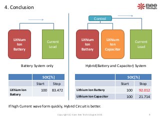 4. Conclusion
Battery System only Hybrid(Battery and Capacitor) System
Lithium
Ion
Battery
Current
Load
Lithium
Ion
Battery
Current
Load
Lithium
Ion
Capacitor
Control
SOC[%]
Start Stop
Lithium Ion
Battery
100 83.472
SOC[%]
Start Stop
Lithium Ion Battery 100 92.012
Lithium Ion Capacitor 100 21.714
If high Current wave form quickly, Hybrid Circuit is better.
9Copyright (C) Siam Bee Technologies 2015
 