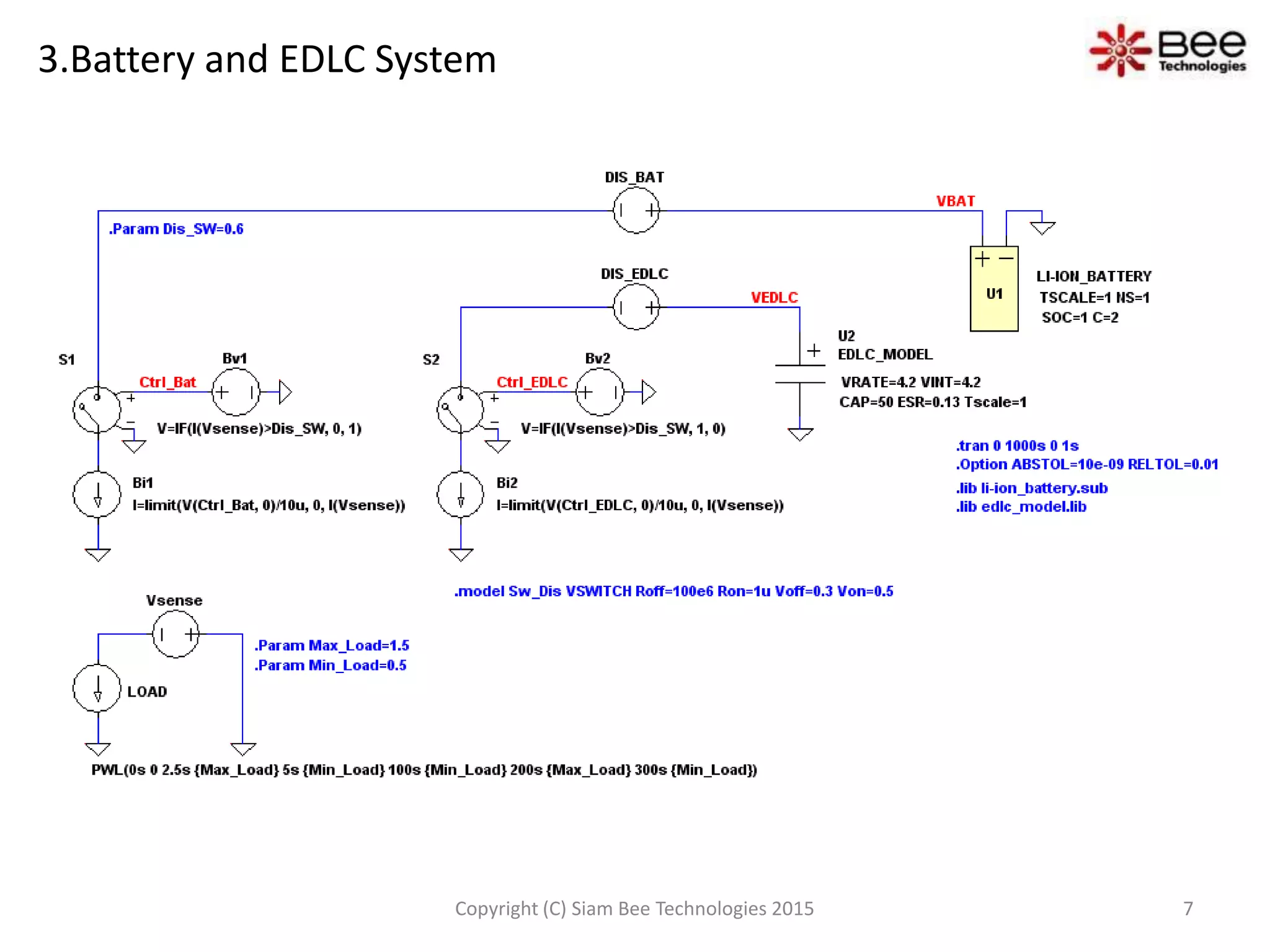 3.Battery and EDLC System
7Copyright (C) Siam Bee Technologies 2015
 