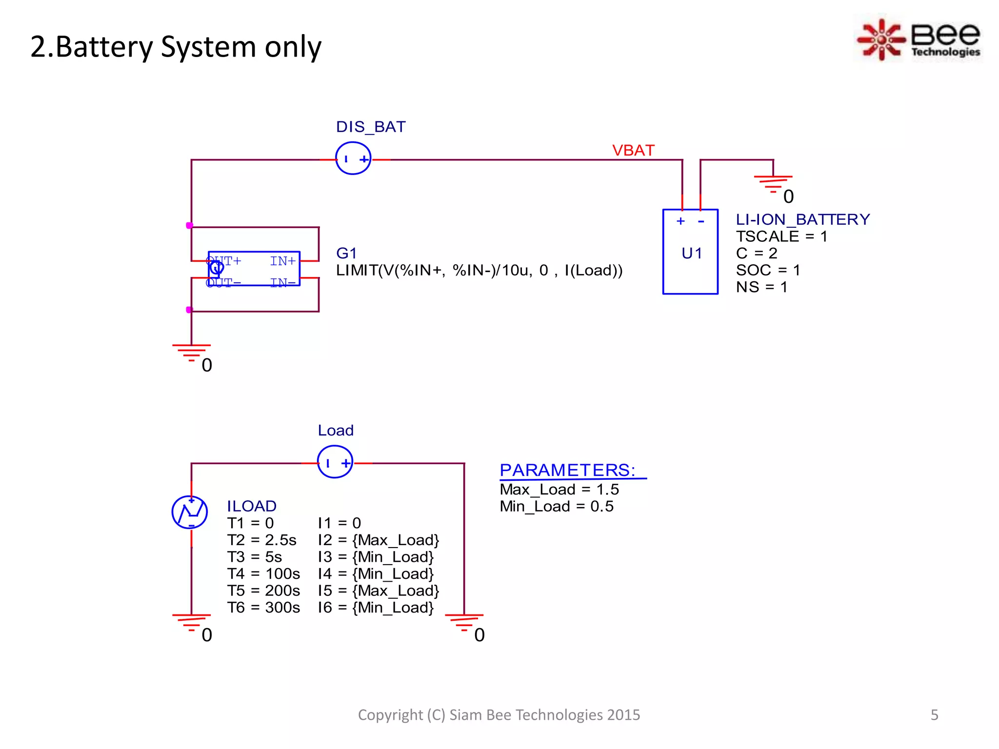 2.Battery System only
5Copyright (C) Siam Bee Technologies 2015
ILOAD
T1 = 0
T2 = 2.5s
I1 = 0
I2 = {Max_Load}
I3 = {Min_Load}
I4 = {Min_Load}
I5 = {Max_Load}
I6 = {Min_Load}
T3 = 5s
T4 = 100s
T5 = 200s
T6 = 300s
0 0
Load
PARAMETERS:
Max_Load = 1.5
Min_Load = 0.5
IN-
OUT+
OUT-
IN+ G1
LIMIT(V(%IN+, %IN-)/10u, 0 , I(Load))
VBAT
0
0
DIS_BAT
+ -
U1
LI-ION_BATTERY
SOC = 1
NS = 1
TSCALE = 1
C = 2
 