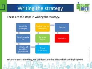 Writing the strategy
These are the steps in writing the strategy.
Install the
packages
Read the data
file
Initialize of
variables,
parameters
Create
Indicators
Generate
Signal
Trading rule for
execution
Output
Optimize
For our discussion today, we will focus on the parts which are highlighted.
 