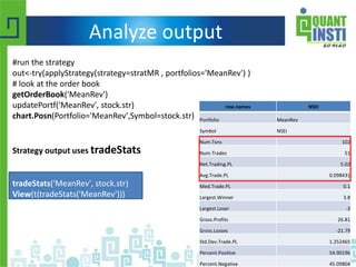 Analyze output
row.names NSEI
Portfolio MeanRev
Symbol NSEI
Num.Txns 102
Num.Trades 51
Net.Trading.PL 5.02
Avg.Trade.PL 0.098431
Med.Trade.PL 0.1
Largest.Winner 3.8
Largest.Loser -3
Gross.Profits 26.81
Gross.Losses -21.79
Std.Dev.Trade.PL 1.252465
Percent.Positive 54.90196
Percent.Negative 45.09804
#run the strategy
out<-try(applyStrategy(strategy=stratMR , portfolios='MeanRev') )
# look at the order book
getOrderBook('MeanRev')
updatePortf('MeanRev', stock.str)
chart.Posn(Portfolio='MeanRev',Symbol=stock.str)
Strategy output uses tradeStats
tradeStats('MeanRev', stock.str)
View(t(tradeStats('MeanRev')))
 
