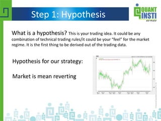 Step 1: Hypothesis
What is a hypothesis? This is your trading idea. It could be any
combination of technical trading rules/it could be your “feel” for the market
regime. It is the first thing to be derived out of the trading data.
Hypothesis for our strategy:
Market is mean reverting
 